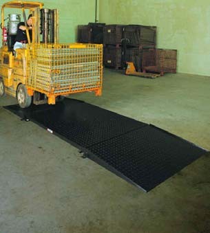 Floor Scales